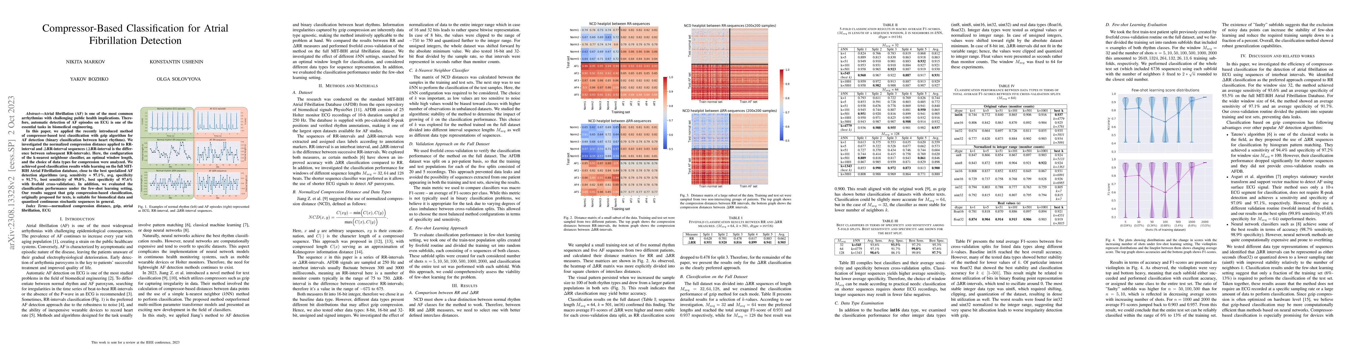 Thumbnail for Compressor-Based Classification for Atrial Fibrillation Detection