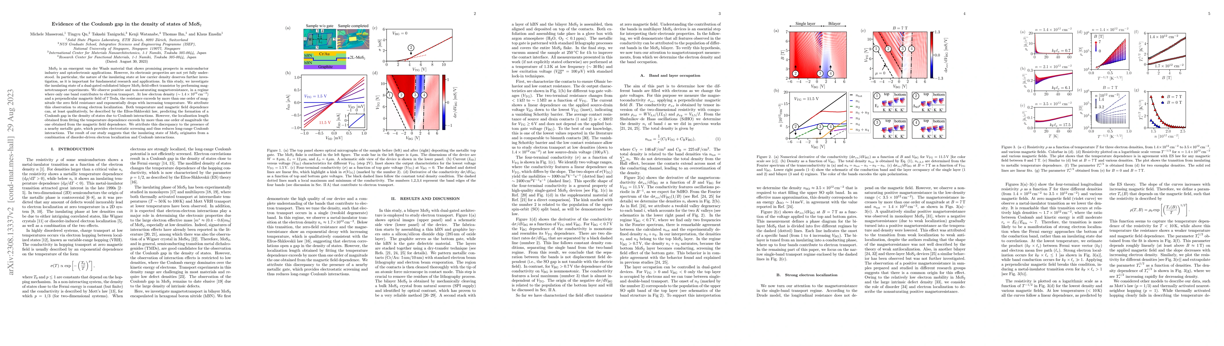 Thumbnail for Evidence of the Coulomb gap in the density of states of MoS$_2$