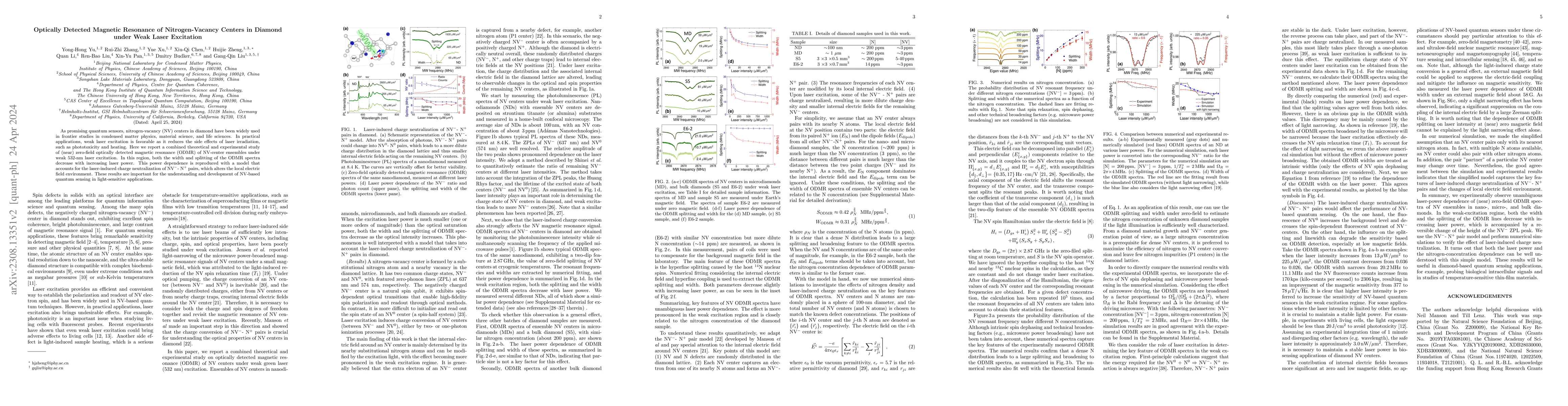 Thumbnail for Optically Detected Magnetic Resonance of Nitrogen-Vacancy Centers in
  Diamond under Weak Laser Excitation