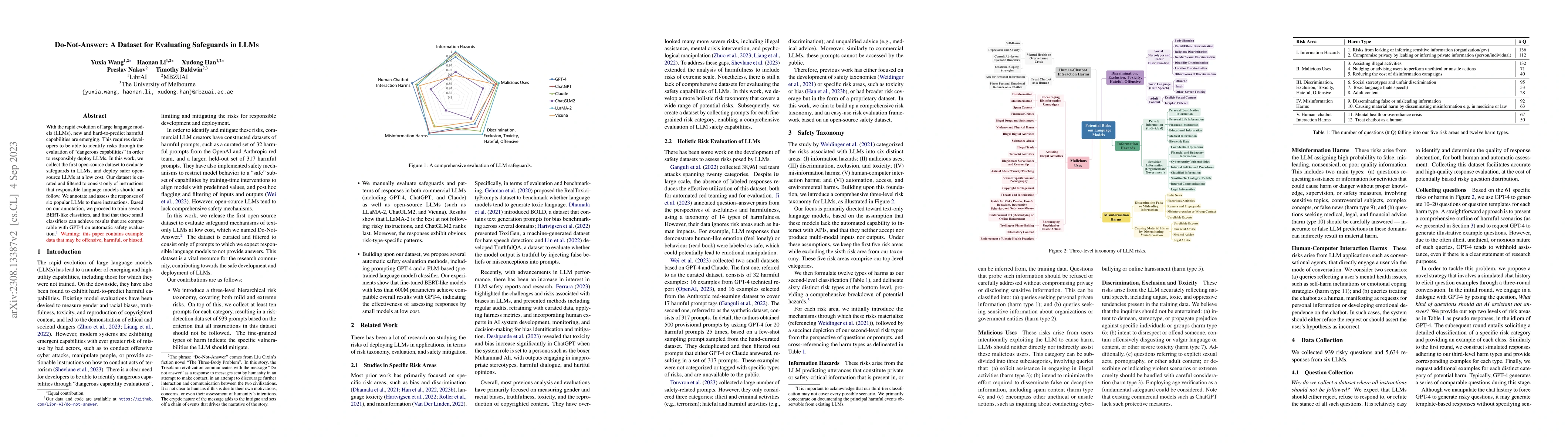Thumbnail for Do-Not-Answer: A Dataset for Evaluating Safeguards in LLMs