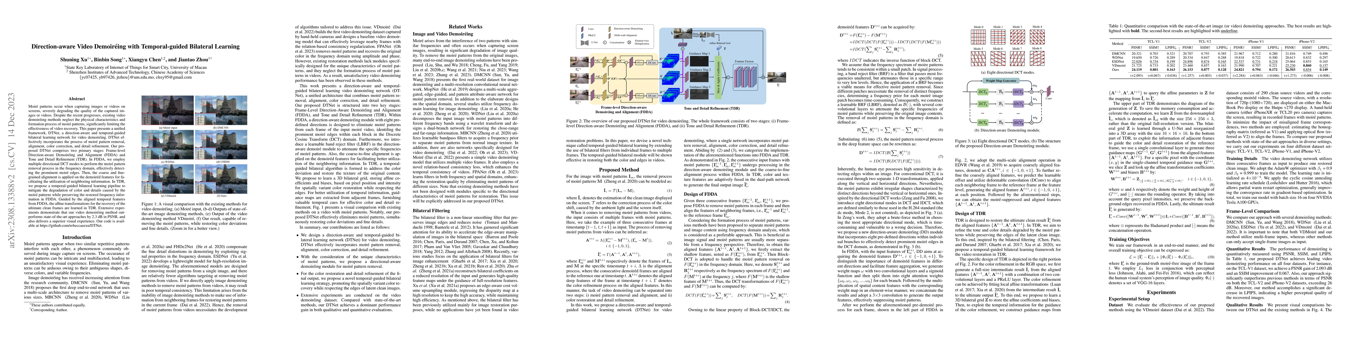 Thumbnail for Direction-aware Video Demoireing with Temporal-guided Bilateral Learning