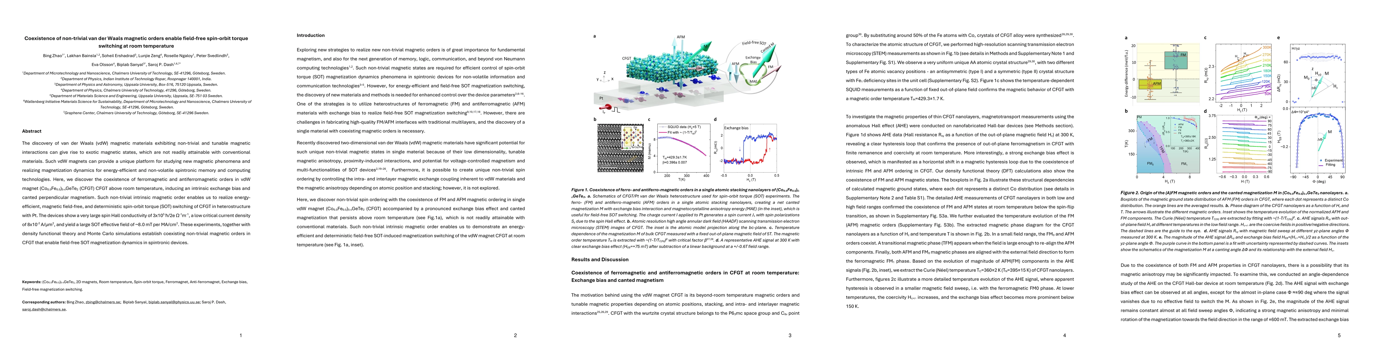 Thumbnail for Coexistence of non-trivial van der Waals magnetic orders enable
  field-free spin-orbit torque switching at room temperature