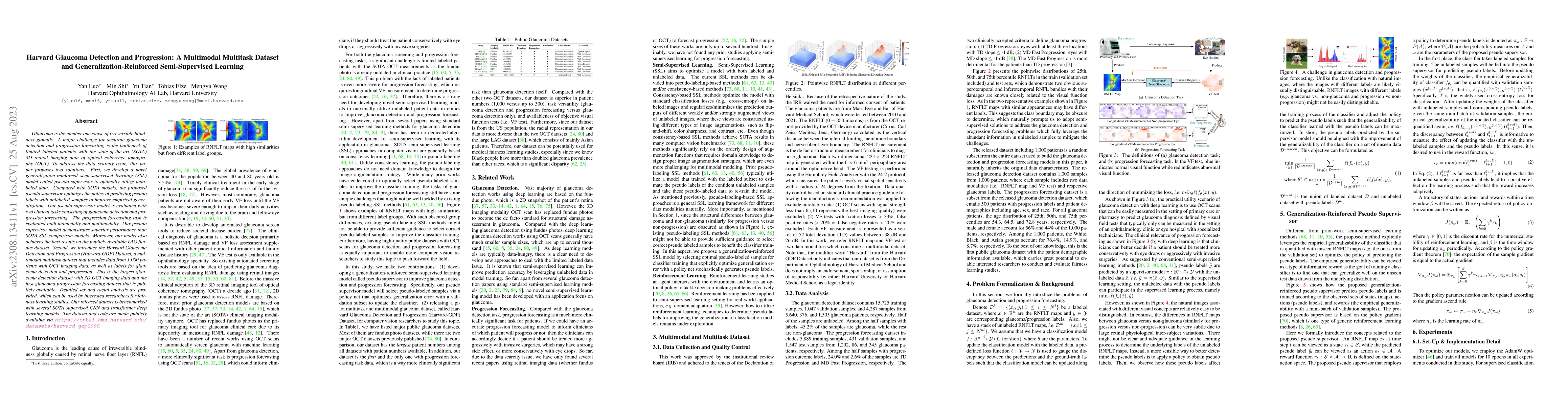 Thumbnail for Harvard Glaucoma Detection and Progression: A Multimodal Multitask
  Dataset and Generalization-Reinforced Semi-Supervised Learning