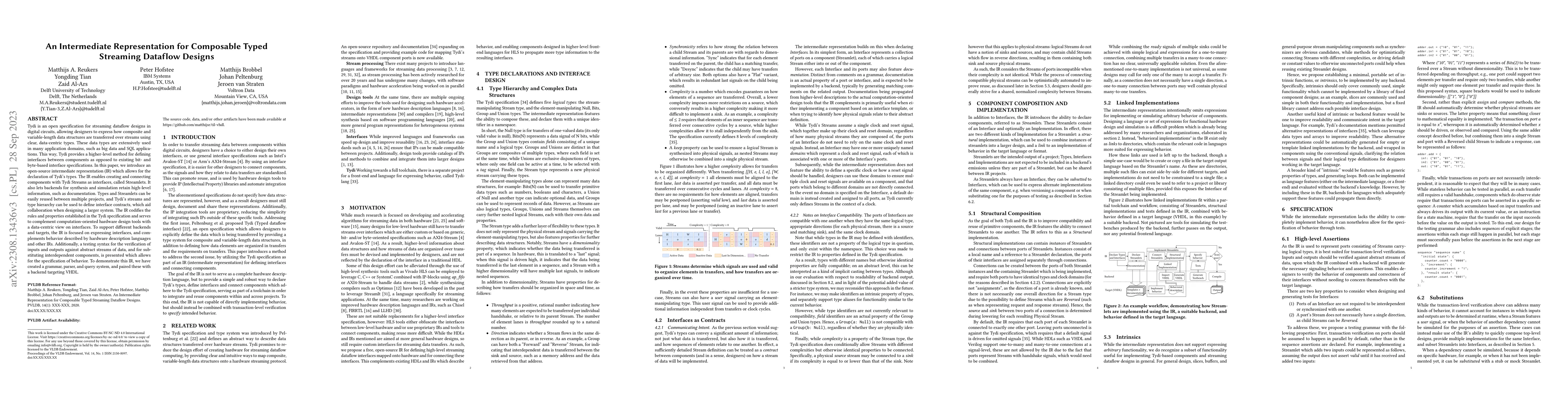 Thumbnail for An Intermediate Representation for Composable Typed Streaming Dataflow
  Designs