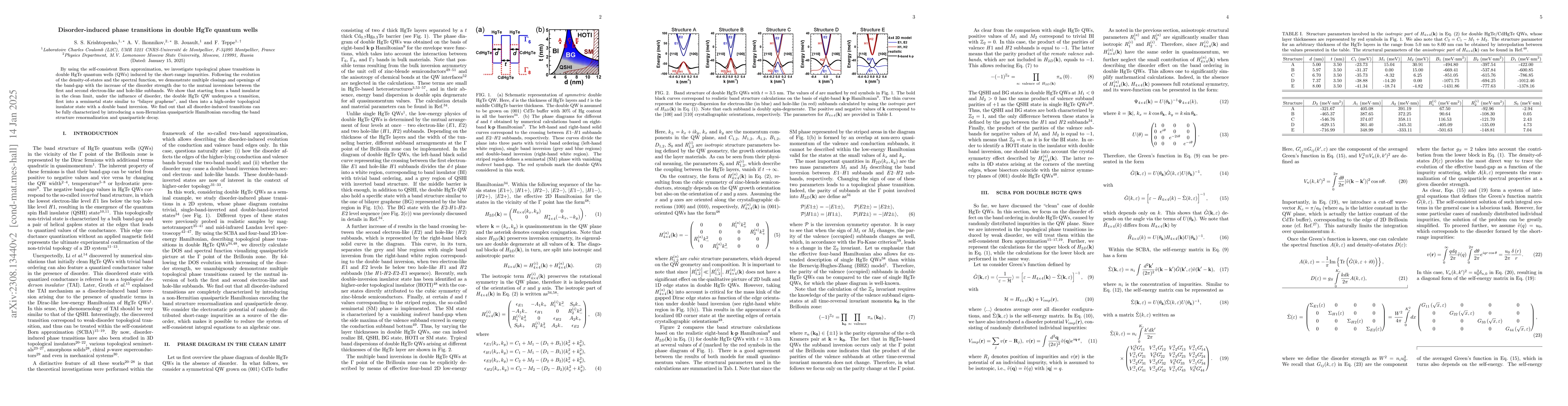 Thumbnail for Disorder-induced phase transitions in double HgTe quantum wells