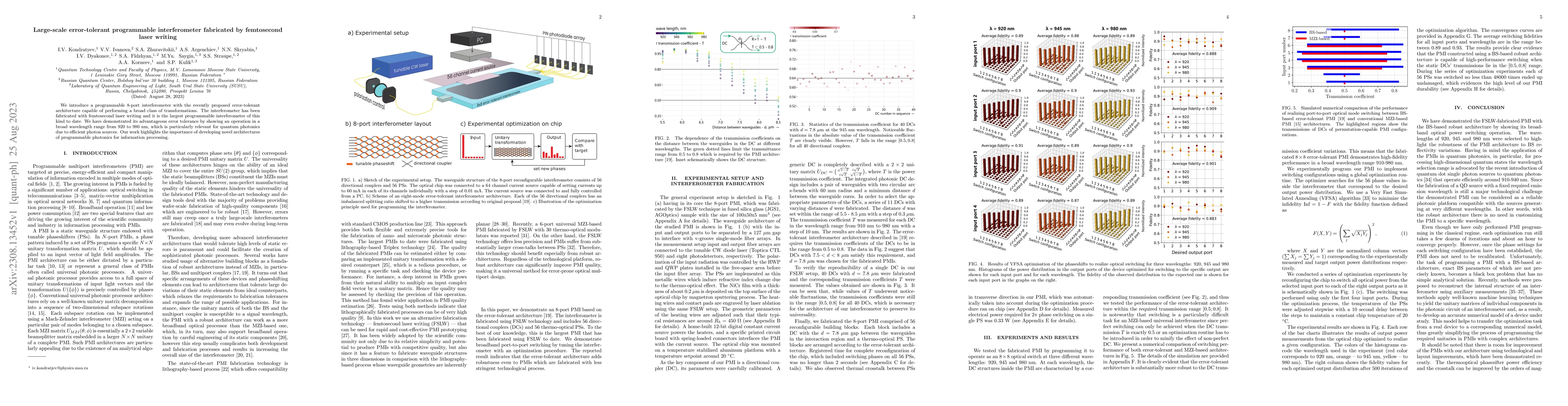 Thumbnail for Large-scale error-tolerant programmable interferometer fabricated by
  femtosecond laser writing