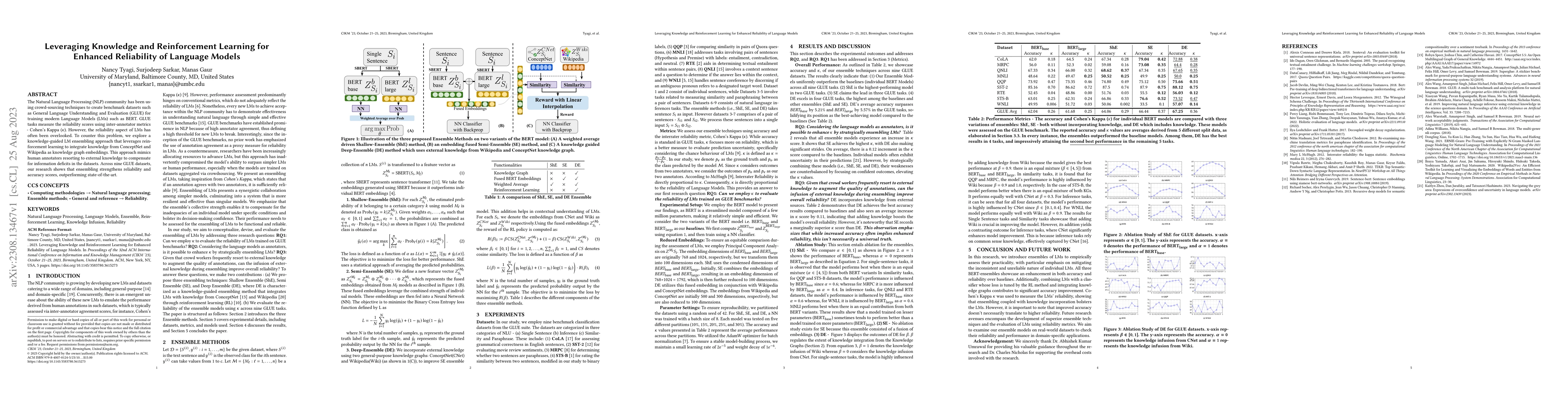 Thumbnail for Leveraging Knowledge and Reinforcement Learning for Enhanced Reliability
  of Language Models