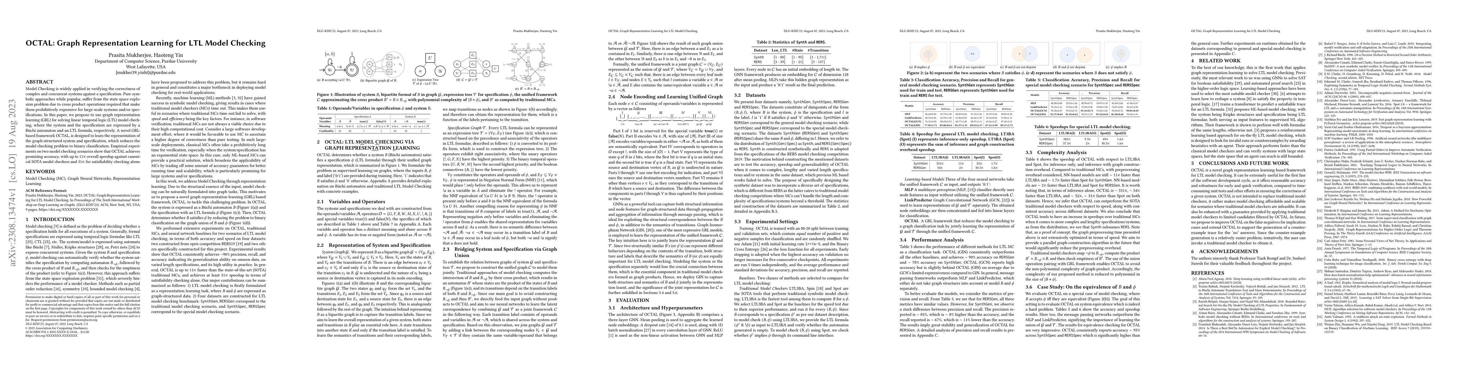 Thumbnail for OCTAL: Graph Representation Learning for LTL Model Checking