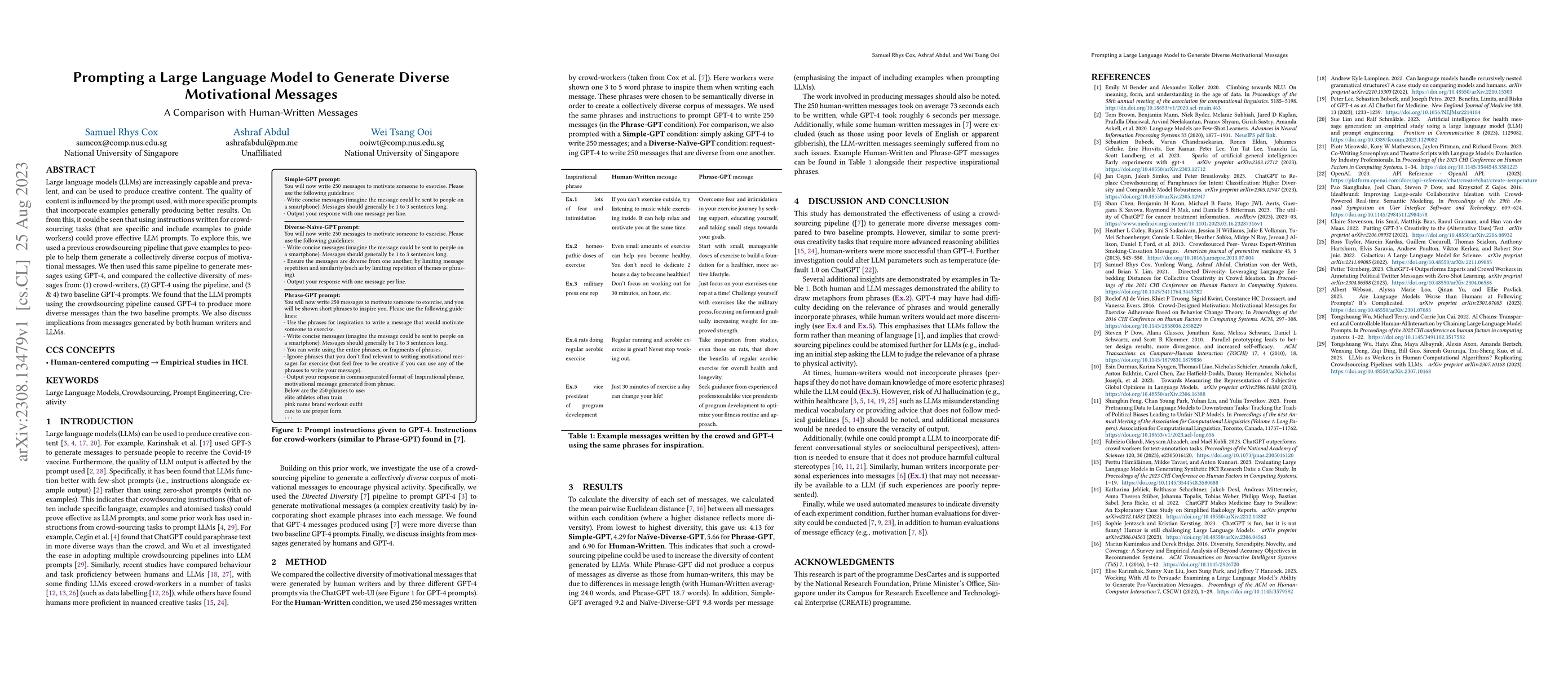Thumbnail for Prompting a Large Language Model to Generate Diverse Motivational
  Messages: A Comparison with Human-Written Messages