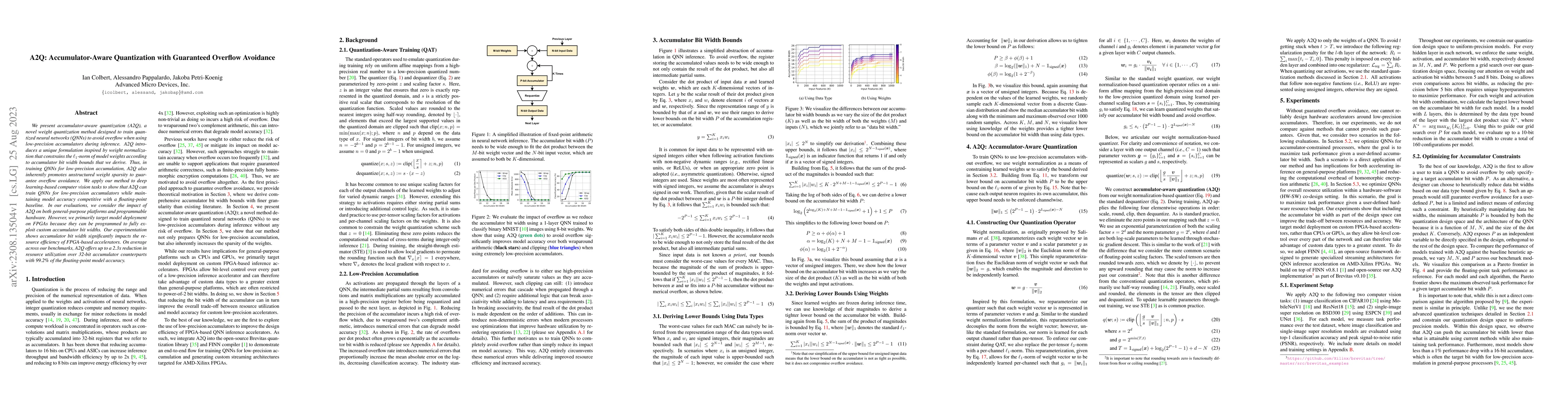 Thumbnail for A2Q: Accumulator-Aware Quantization with Guaranteed Overflow Avoidance