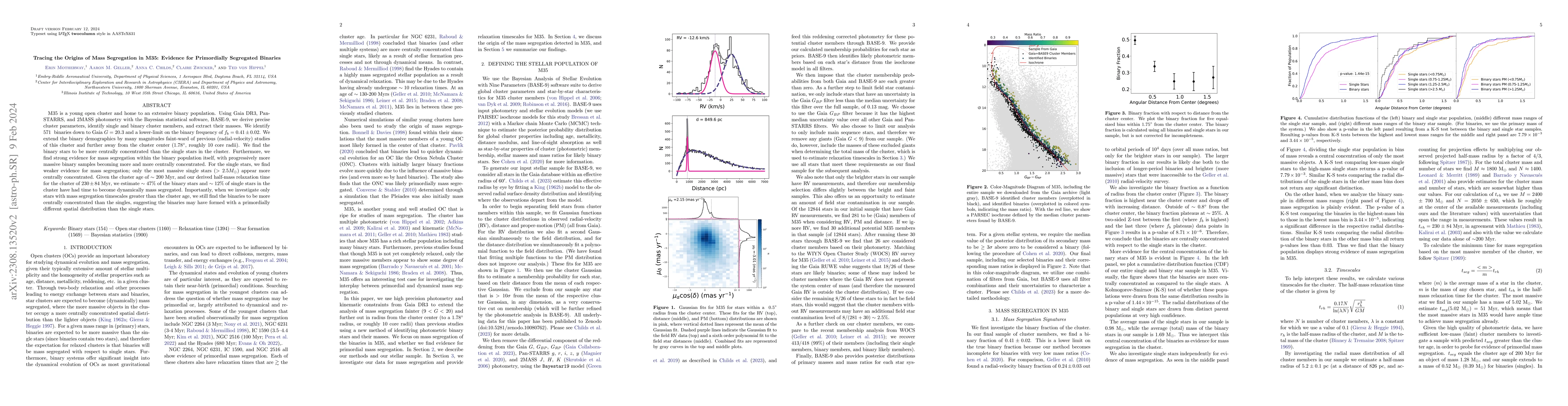 Thumbnail for Tracing the Origins of Mass Segregation in M35: Evidence for
  Primordially Segregated Binaries