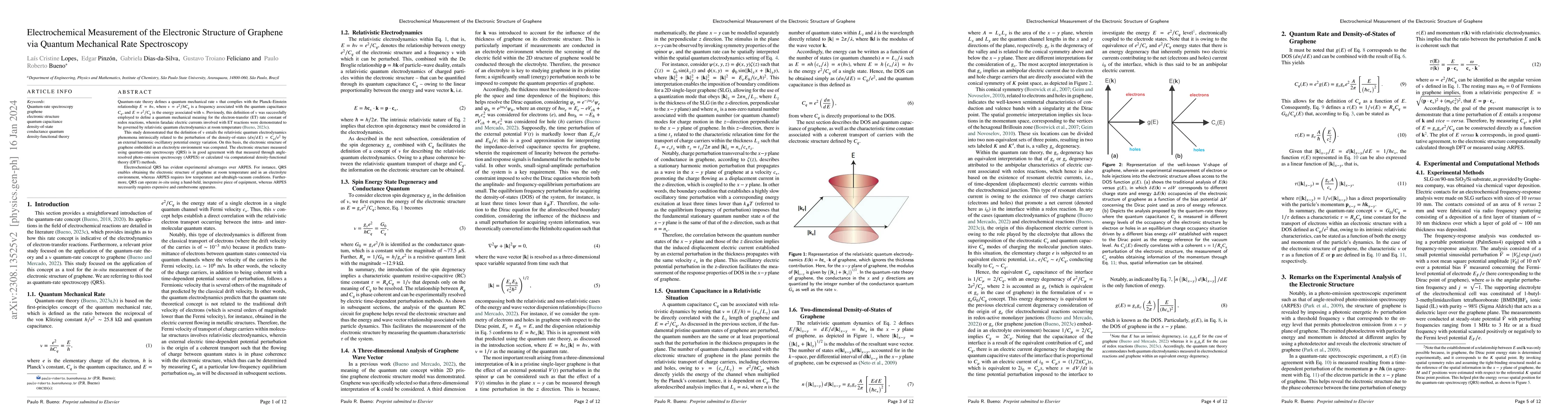 Thumbnail for Electrochemical Measurement of the Electronic Structure of Graphene via
  Quantum Mechanical Rate Spectroscopy