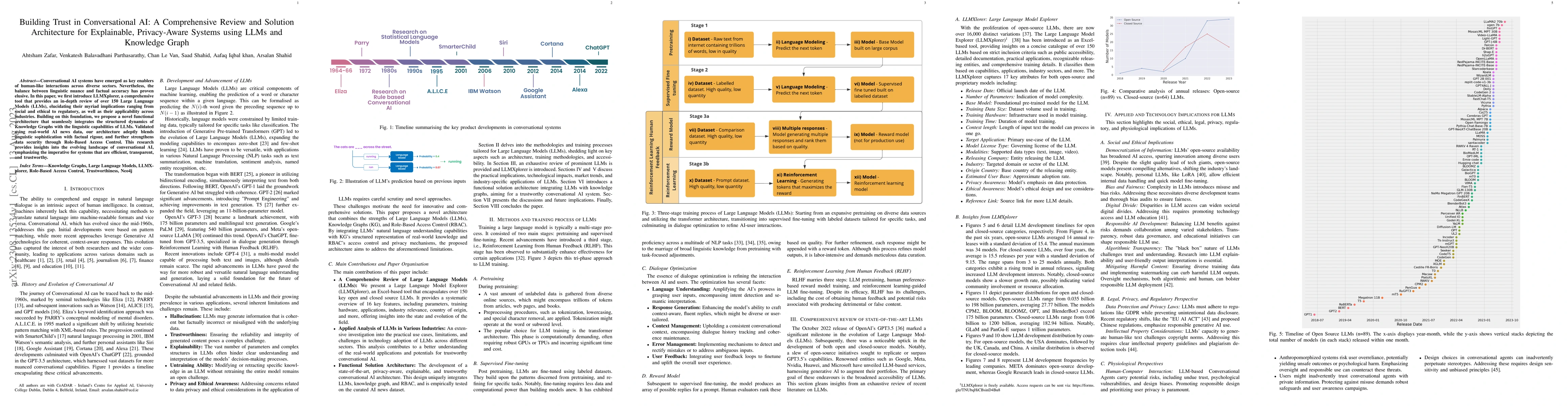 Thumbnail for Building Trust in Conversational AI: A Comprehensive Review and Solution
  Architecture for Explainable, Privacy-Aware Systems using LLMs and Knowledge
  Graph