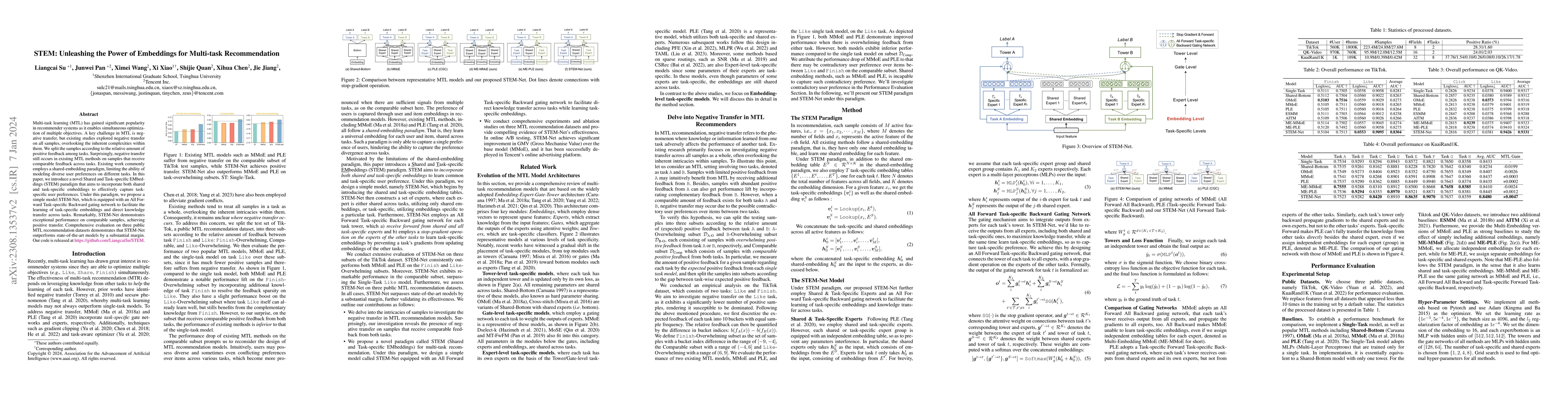 Thumbnail for STEM: Unleashing the Power of Embeddings for Multi-task Recommendation