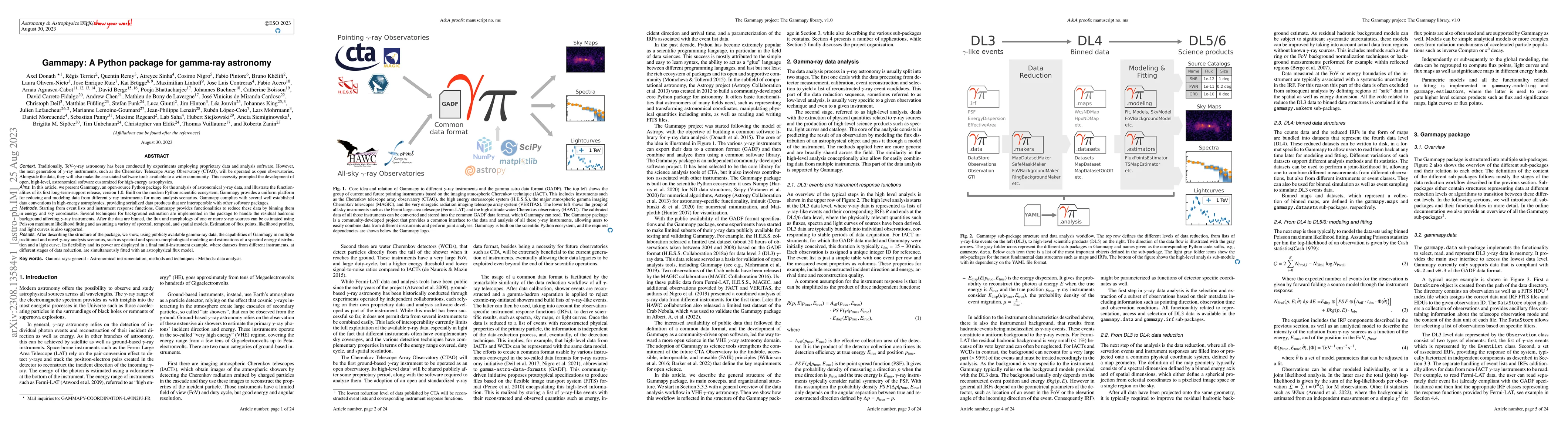 Thumbnail for Gammapy: A Python package for gamma-ray astronomy