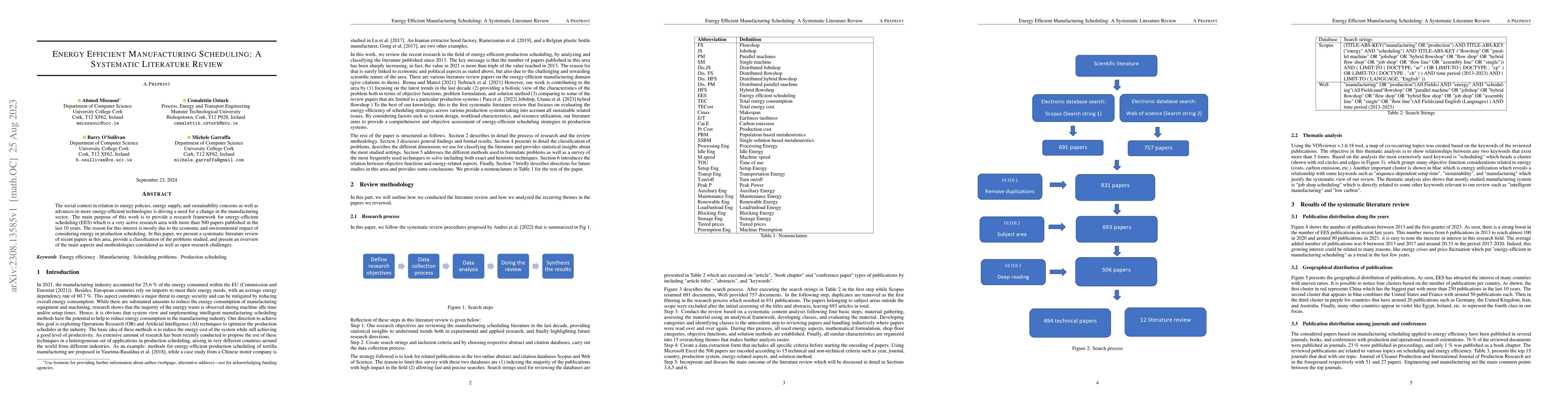 Thumbnail for Energy Efficient Manufacturing Scheduling: A Systematic Literature
  Review