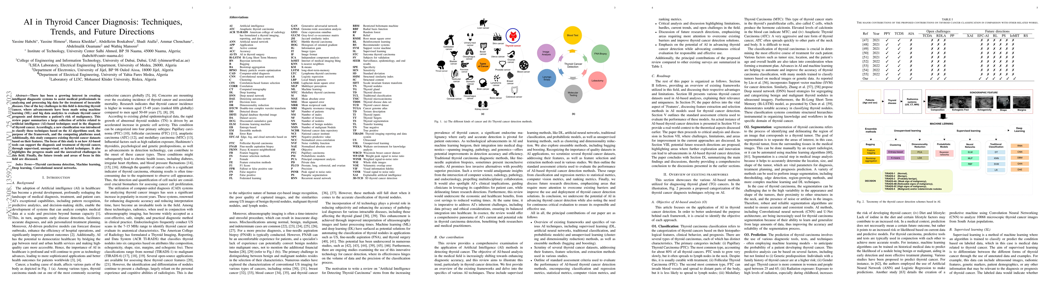 Thumbnail for AI in Thyroid Cancer Diagnosis: Techniques, Trends, and Future
  Directions