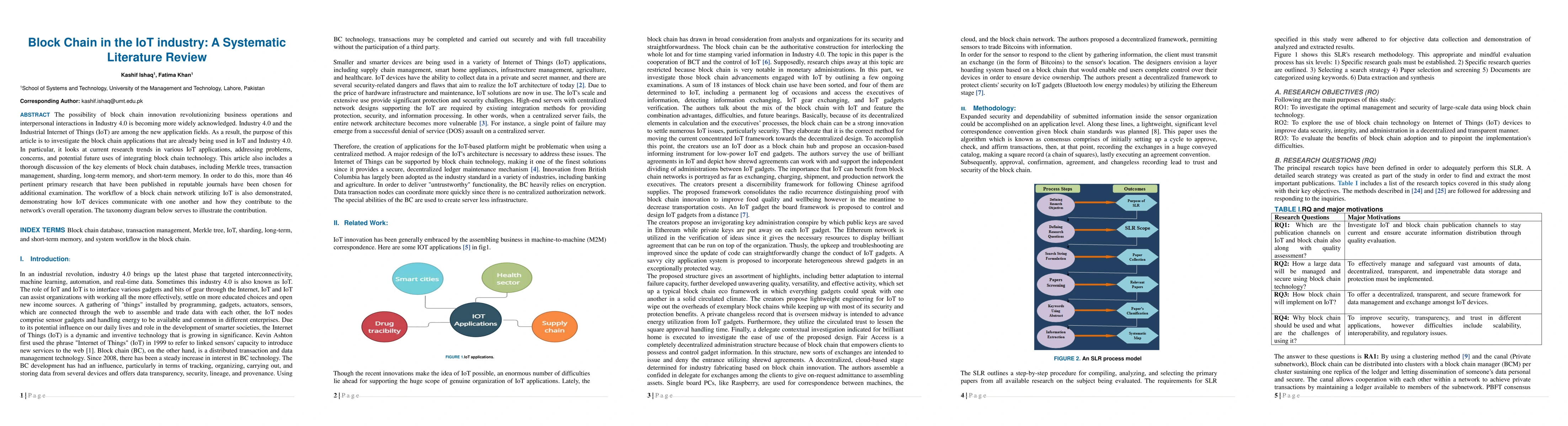 Thumbnail for Block Chain in the IoT industry: A Systematic Literature Review