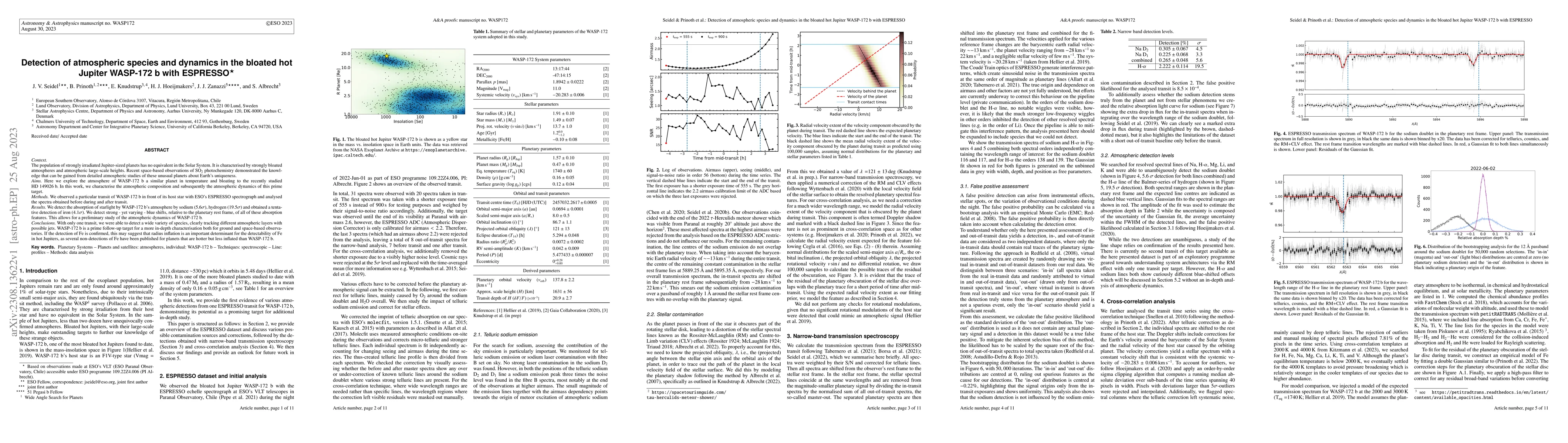 Thumbnail for Detection of atmospheric species and dynamics in the bloated hot Jupiter
  WASP-172~b with ESPRESSO