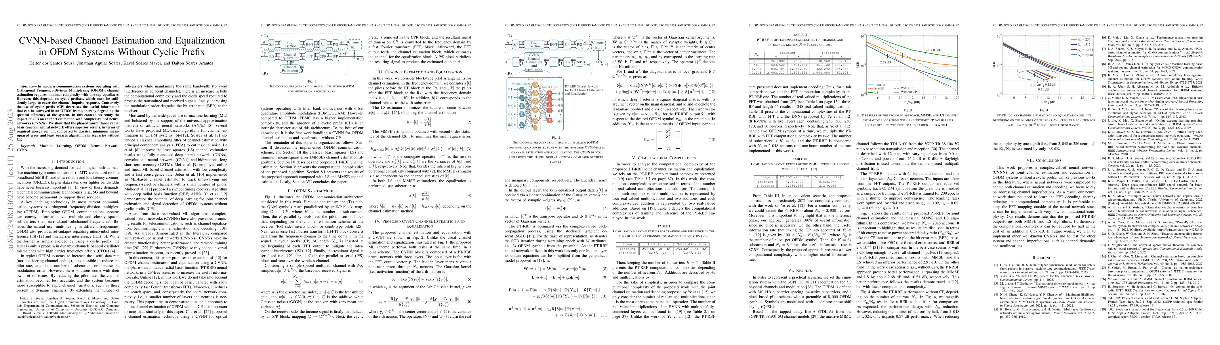 Thumbnail for CVNN-based Channel Estimation and Equalization in OFDM Systems Without
  Cyclic Prefix