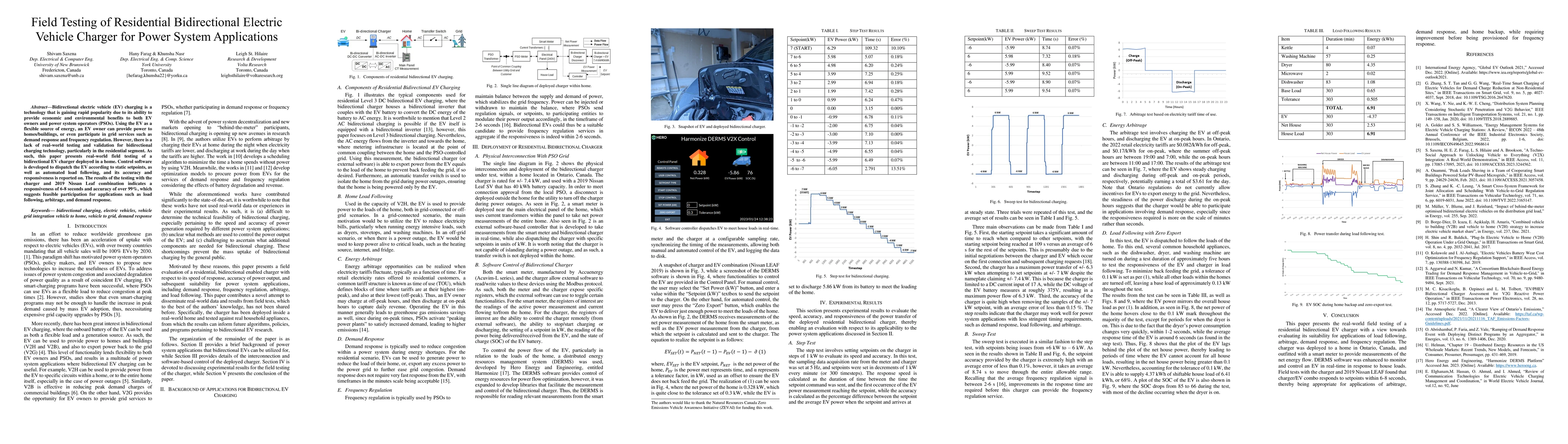 Thumbnail for Field Testing of Residential Bidirectional Electric Vehicle Charger for
  Power System Applications
