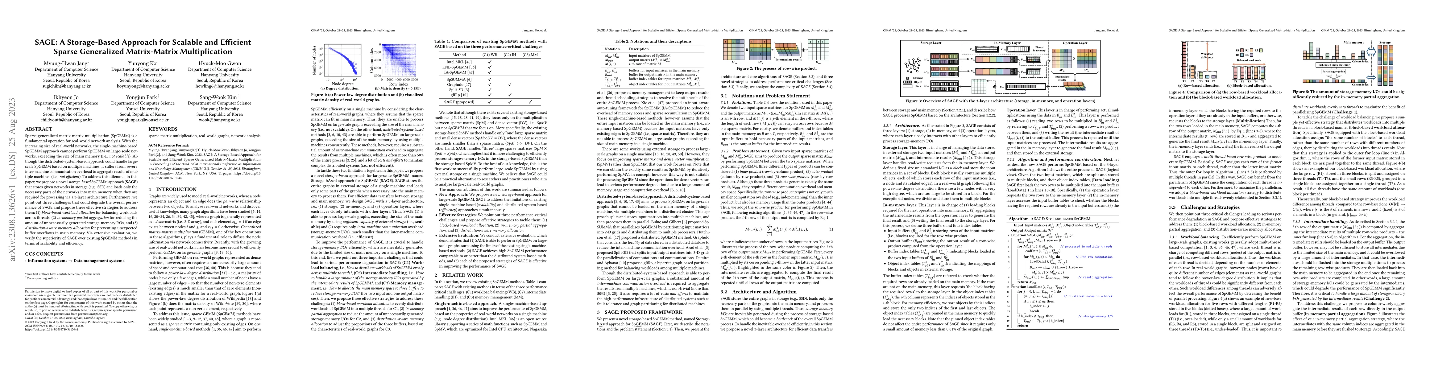 Thumbnail for SAGE: A Storage-Based Approach for Scalable and Efficient Sparse
  Generalized Matrix-Matrix Multiplication