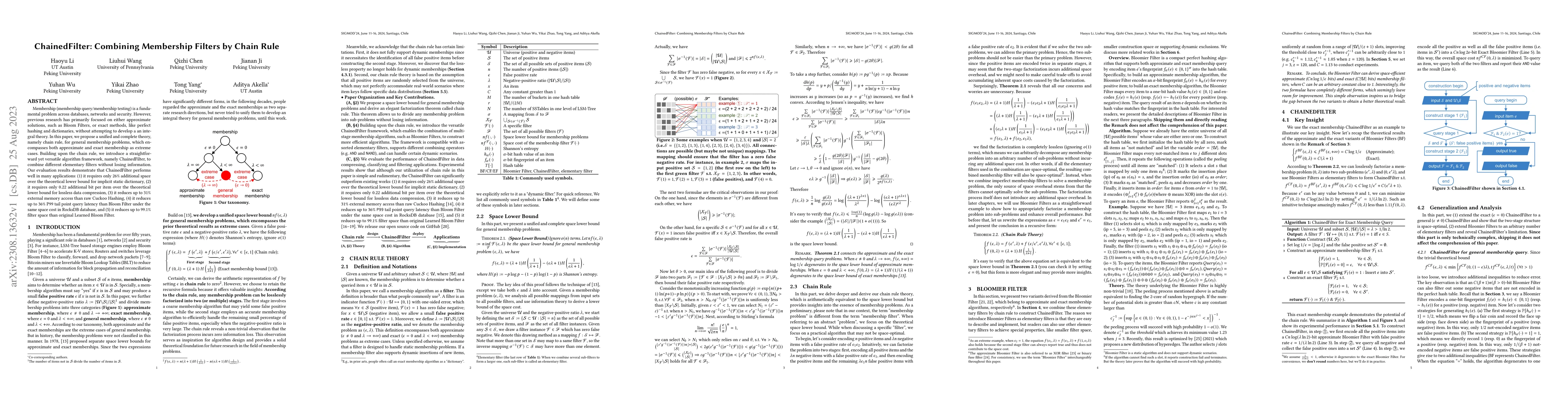 Thumbnail for ChainedFilter: Combining Membership Filters by Chain Rule