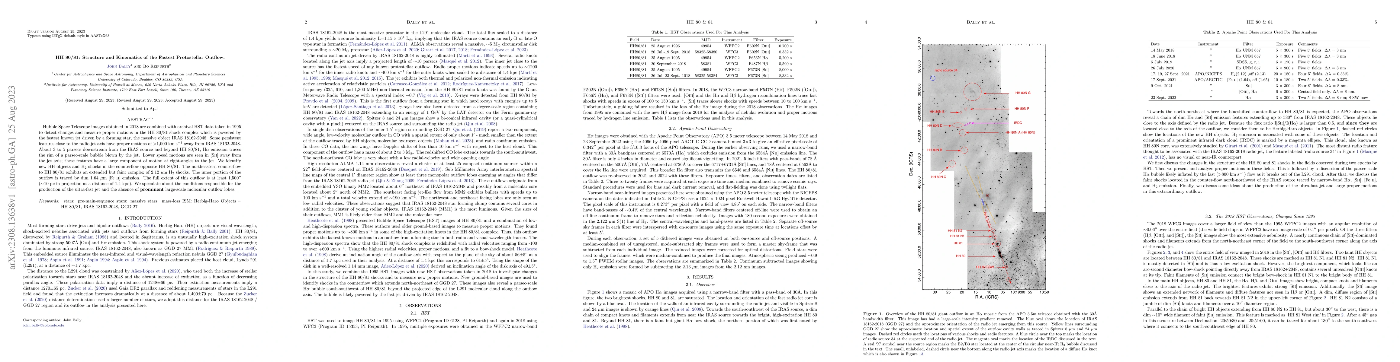 Thumbnail for HH 80/81: Structure and Kinematics of the Fastest Protostellar Outflow