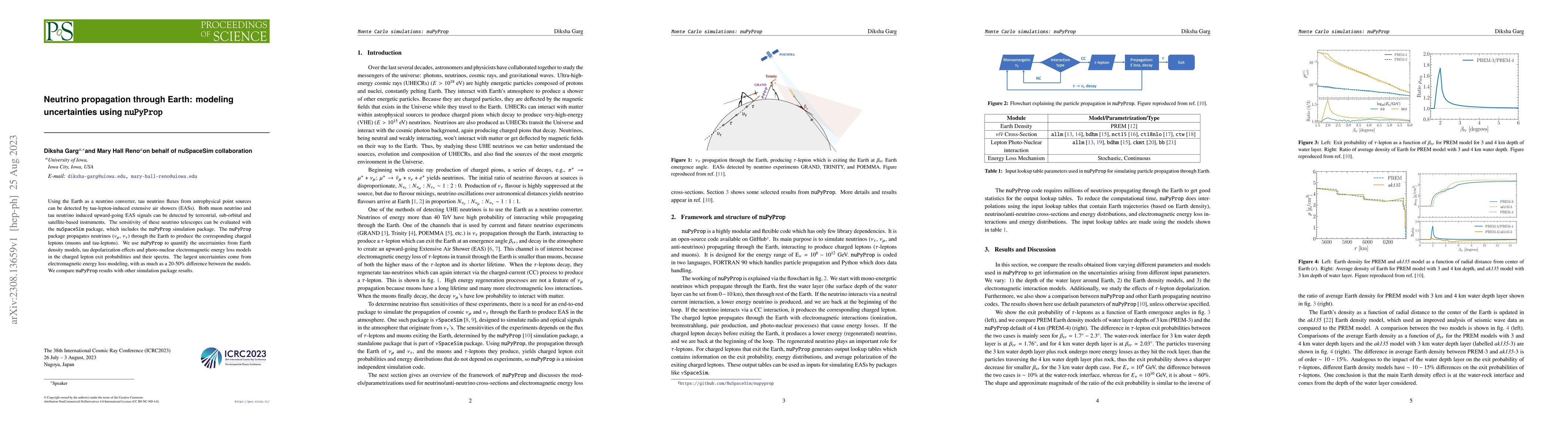 Thumbnail for Neutrino propagation through Earth: modeling uncertainties using
  nuPyProp