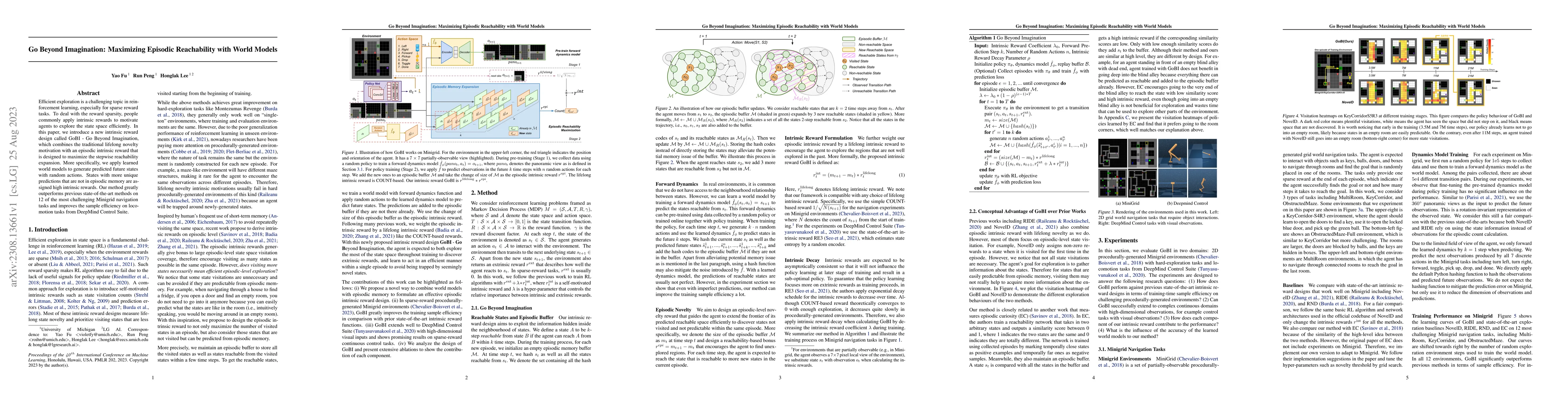 Thumbnail for Go Beyond Imagination: Maximizing Episodic Reachability with World
  Models
