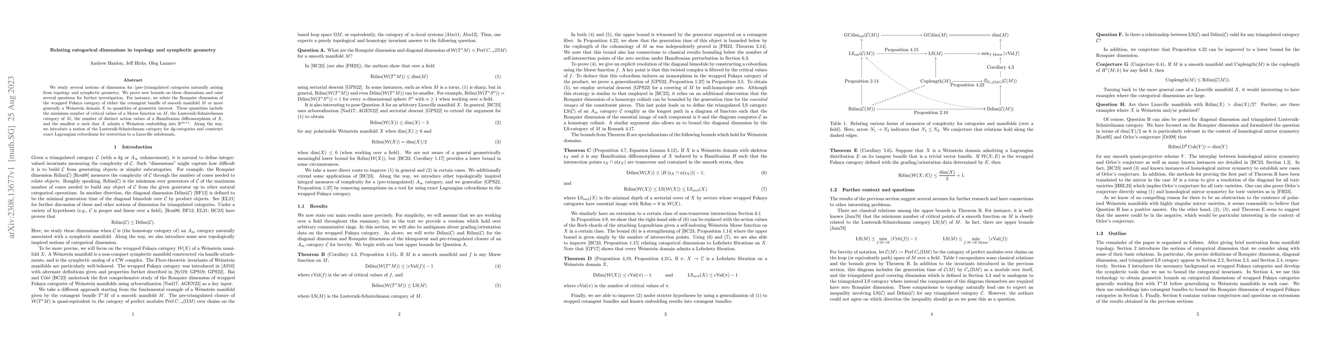 Thumbnail for Relating categorical dimensions in topology and symplectic geometry