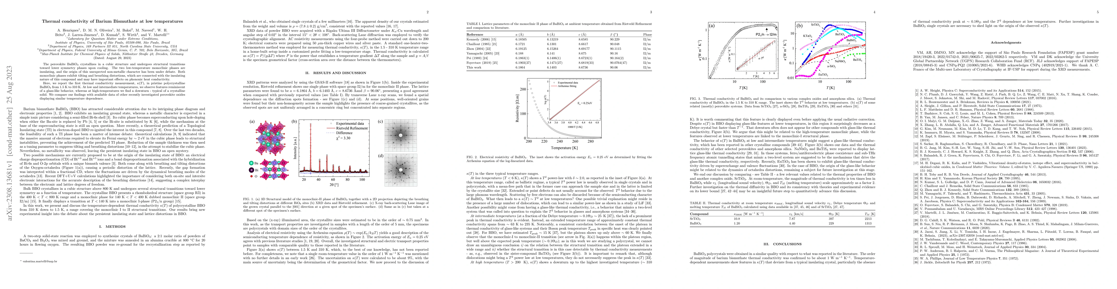 Thumbnail for Thermal conductivity of Barium Bismuthate at low temperatures