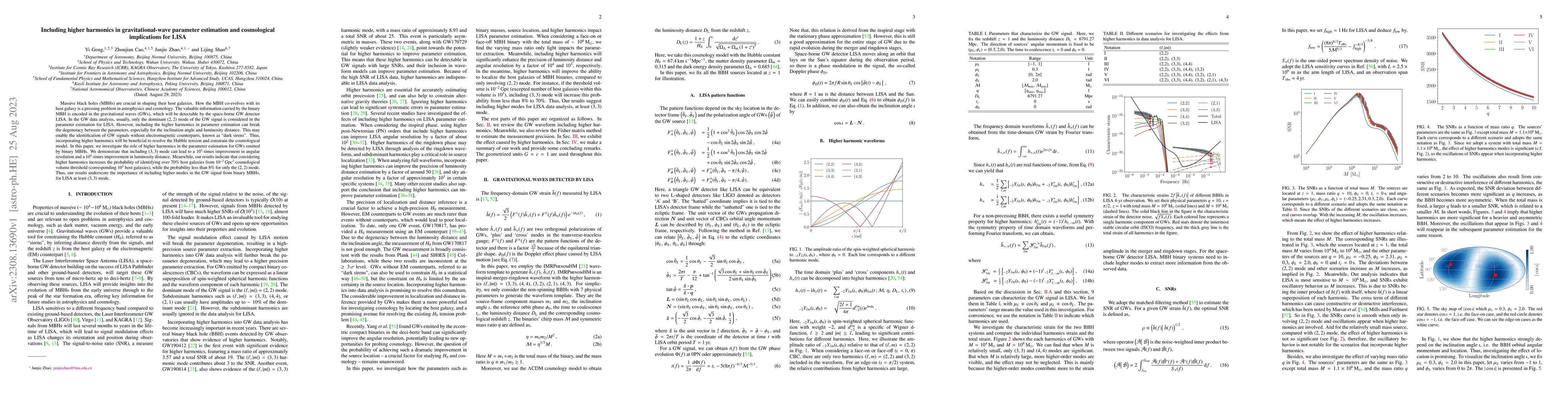 Thumbnail for Including higher harmonics in gravitational-wave parameter estimation
  and cosmological implications for LISA