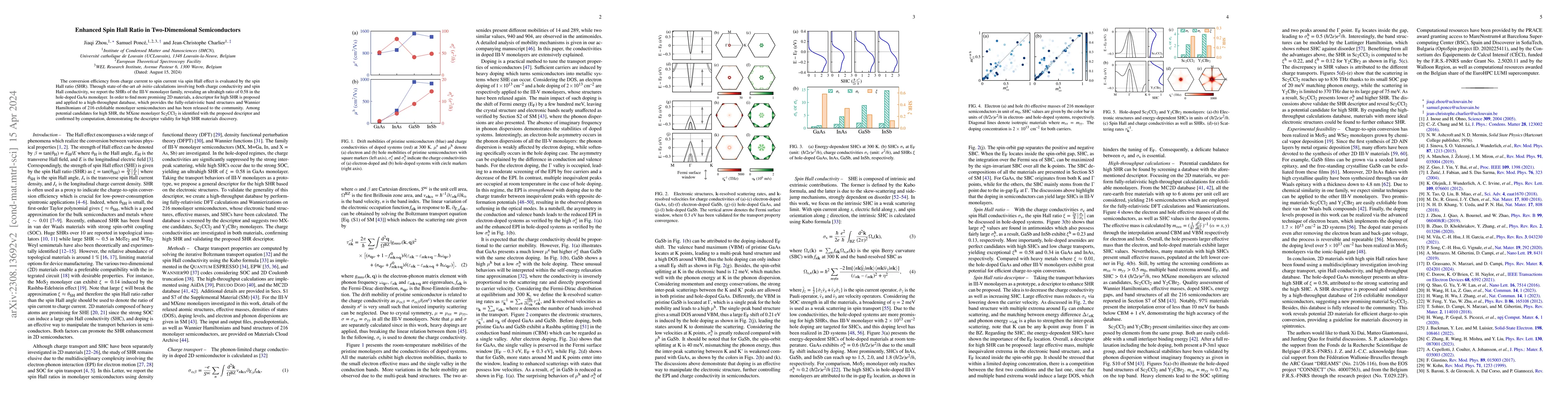 Thumbnail for Enhanced Spin Hall Ratio in Two-Dimensional Semiconductors
