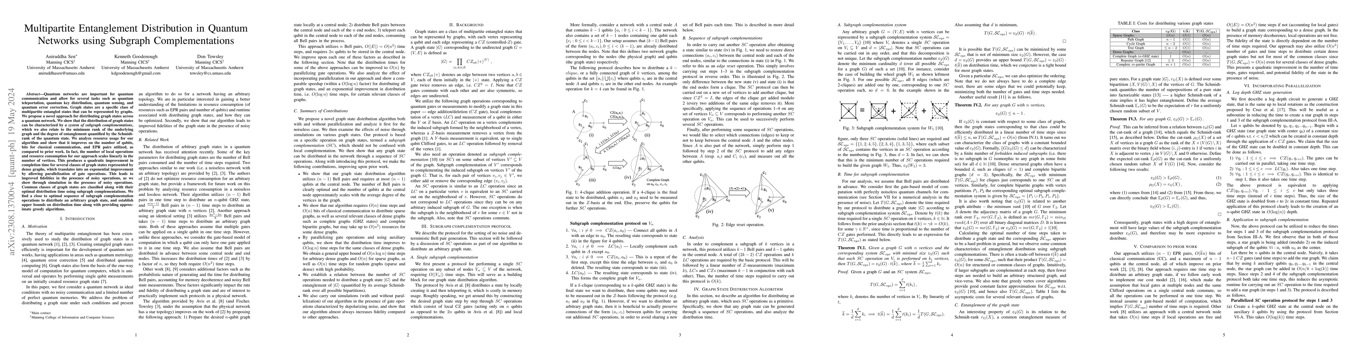Thumbnail for Multipartite Entanglement Distribution in Quantum Networks using
  Subgraph Complementations