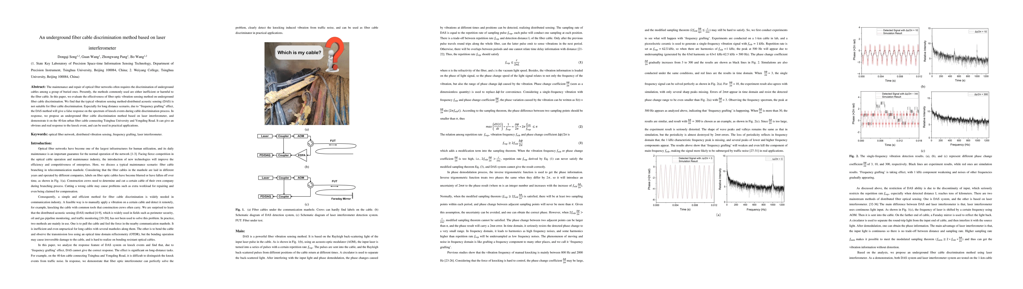 Thumbnail for An underground fiber cable discrimination method based on laser
  interferometer