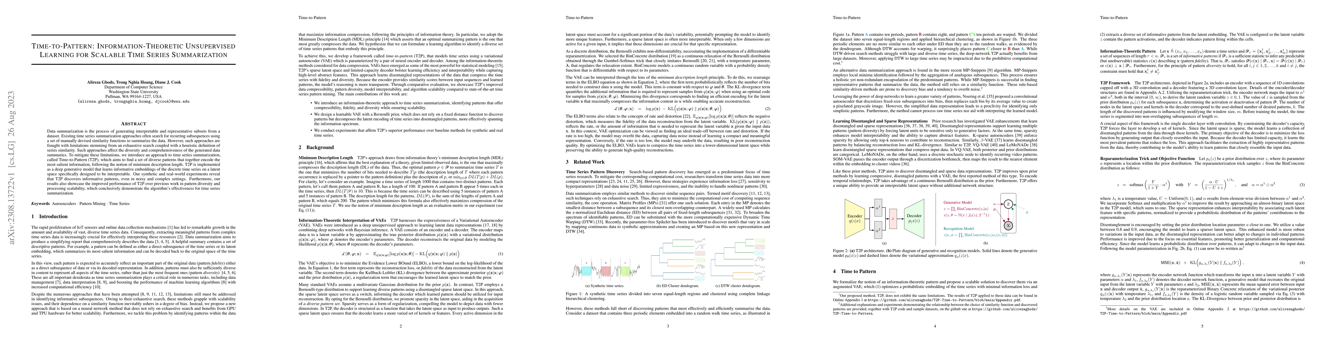 Thumbnail for Time-to-Pattern: Information-Theoretic Unsupervised Learning for
  Scalable Time Series Summarization