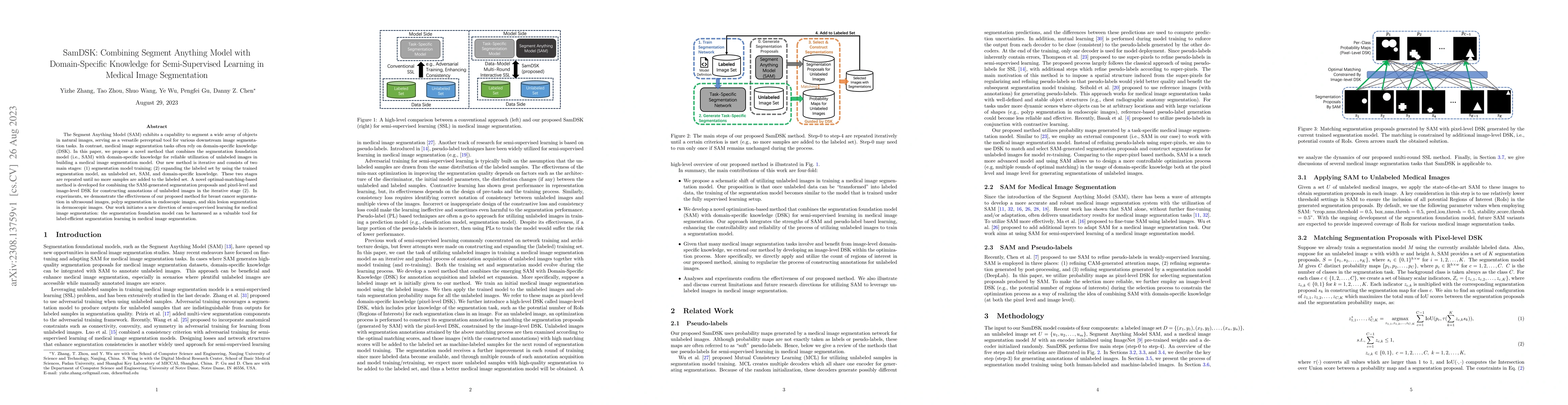 Thumbnail for SamDSK: Combining Segment Anything Model with Domain-Specific Knowledge
  for Semi-Supervised Learning in Medical Image Segmentation
