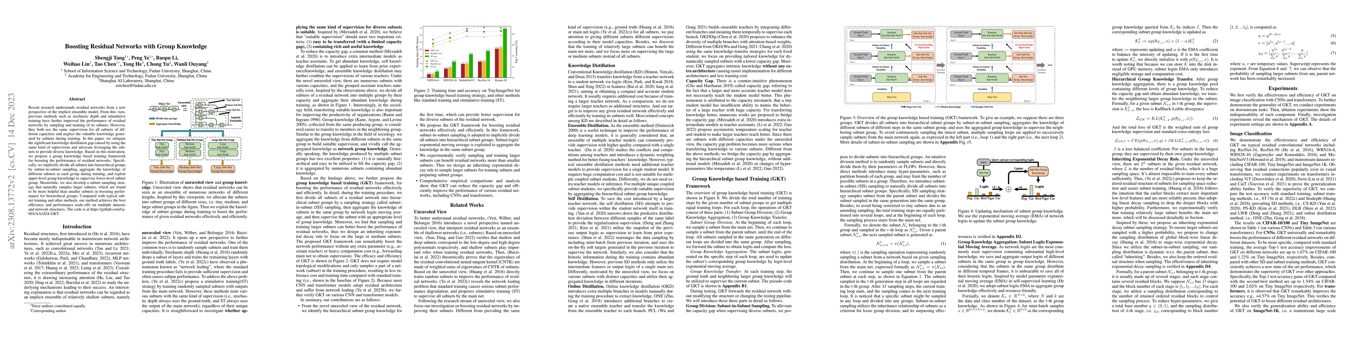 Thumbnail for Boosting Residual Networks with Group Knowledge