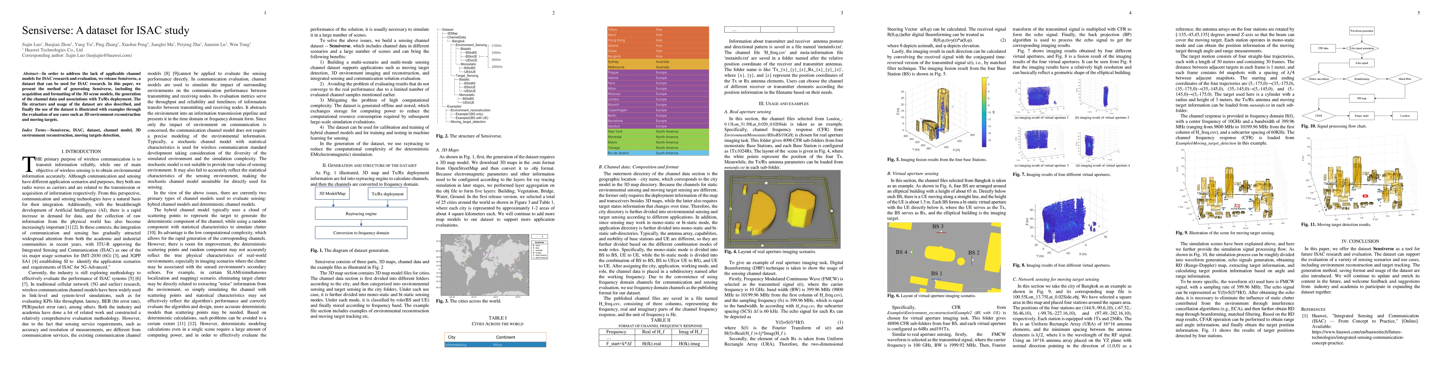 Thumbnail for Sensiverse: A dataset for ISAC study