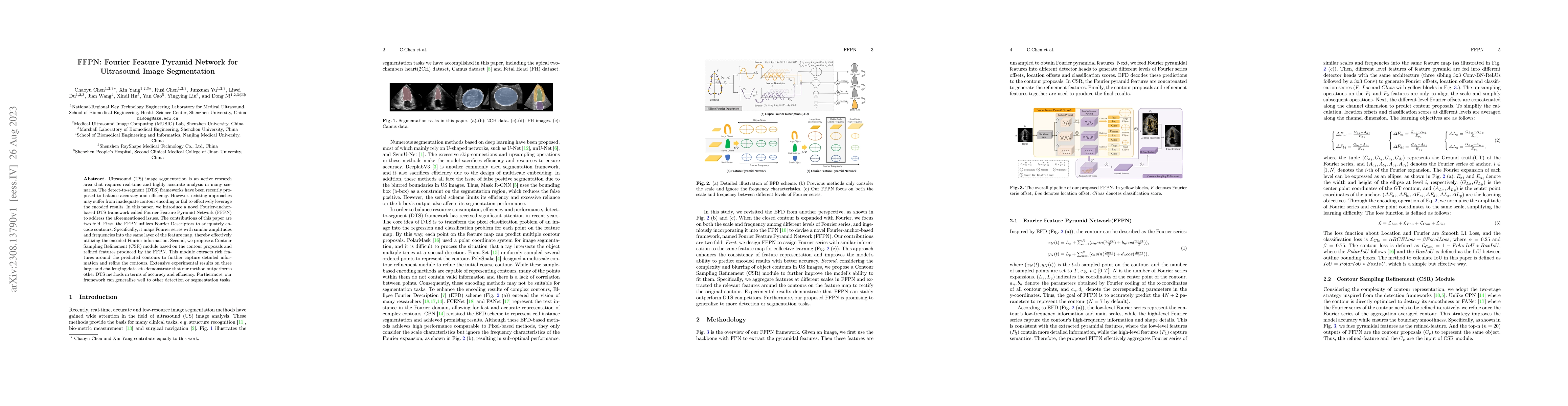 Thumbnail for FFPN: Fourier Feature Pyramid Network for Ultrasound Image Segmentation
