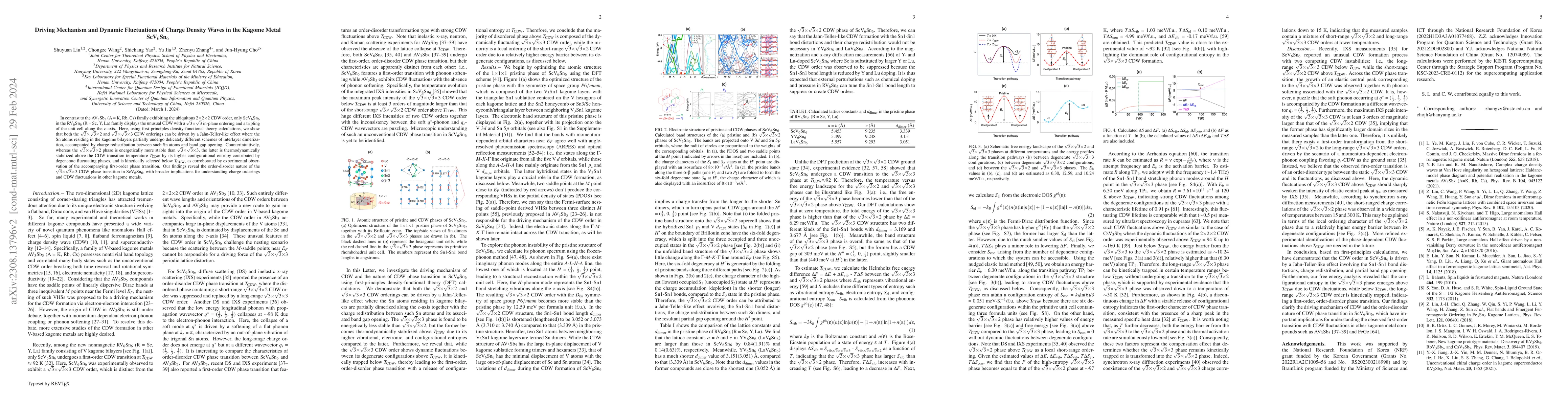 Thumbnail for Driving Mechanism and Dynamic Fluctuations of Charge Density Waves in
  the Kagome Metal ScV$_6$Sn$_6$