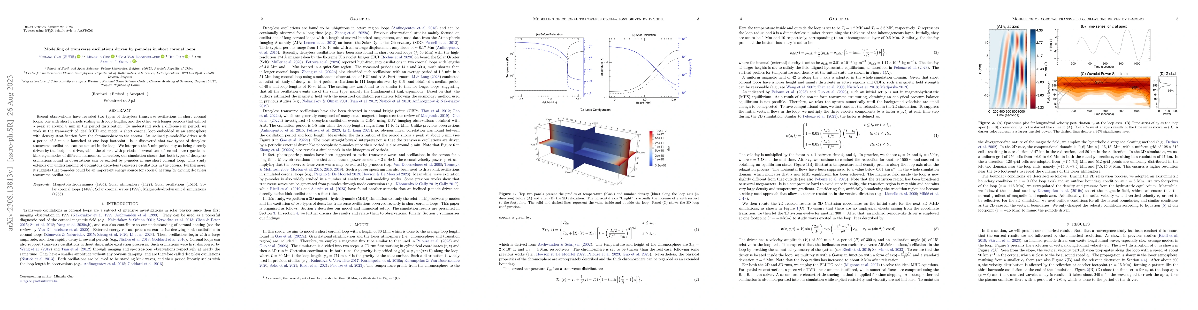 Thumbnail for Modelling of transverse oscillations driven by p-modes in short coronal
  loops