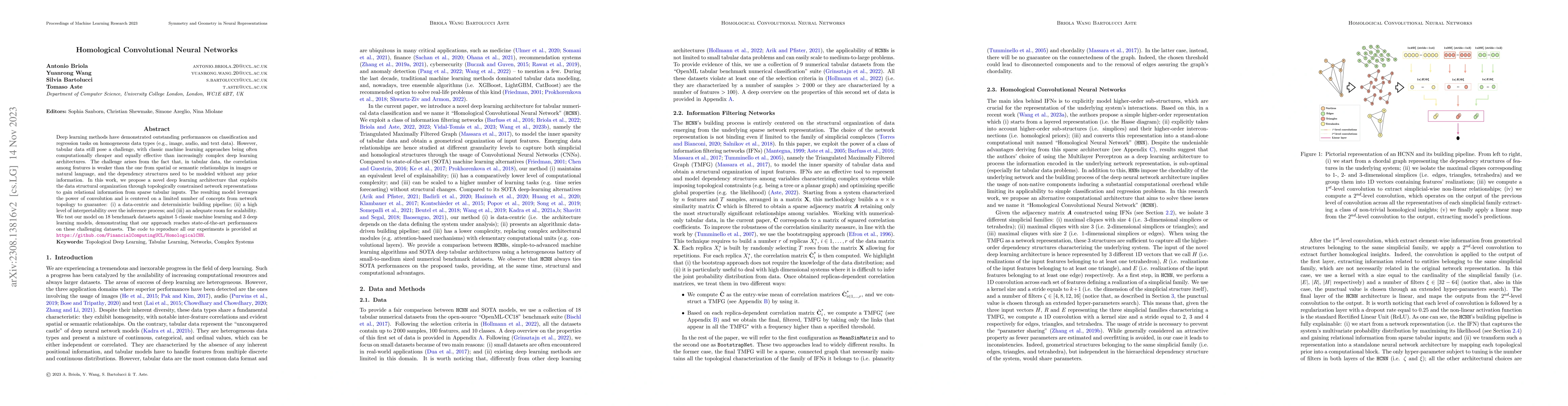 Thumbnail for Homological Convolutional Neural Networks