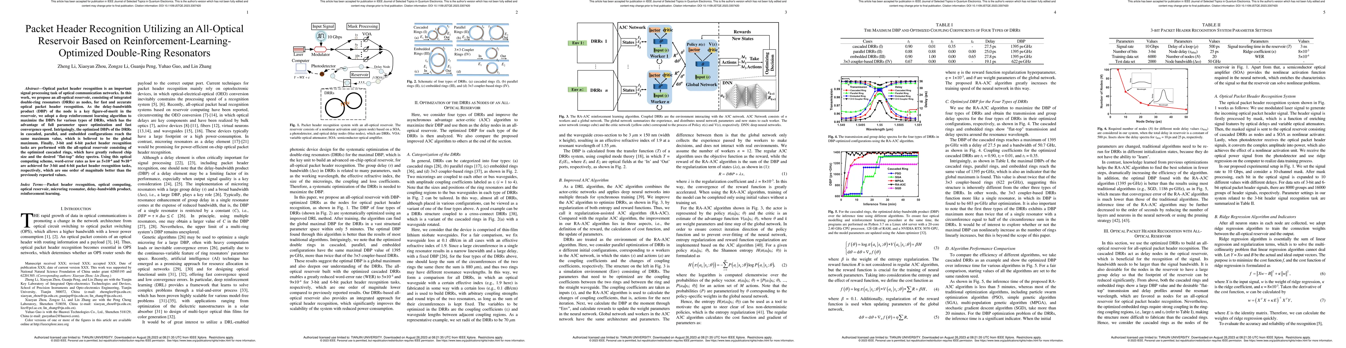 Thumbnail for Packet Header Recognition Utilizing an All-Optical Reservoir Based on
  Reinforcement-Learning-Optimized Double-Ring Resonator