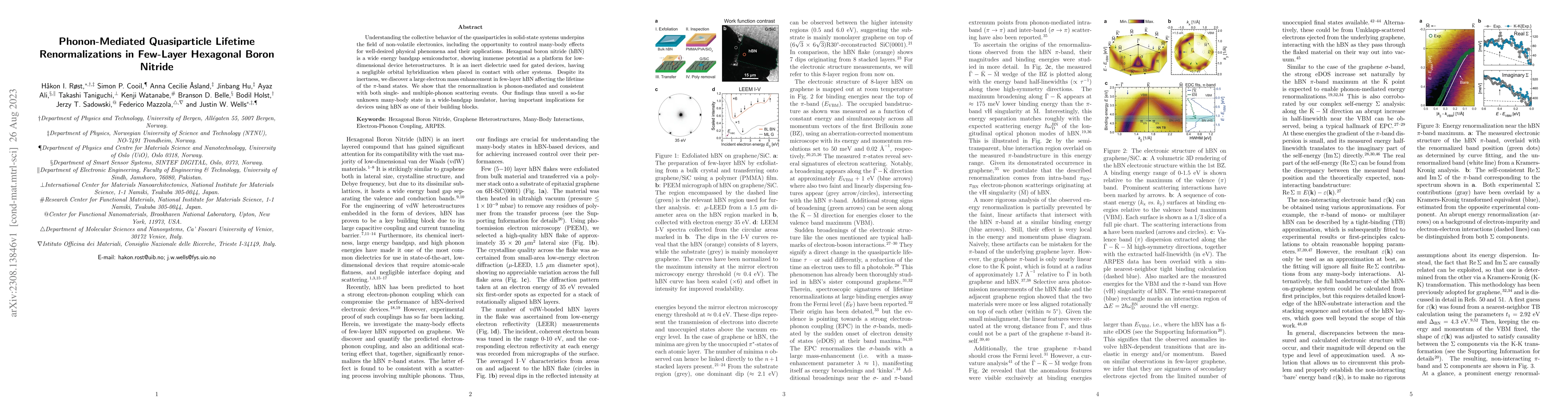 Thumbnail for Phonon-Mediated Quasiparticle Lifetime Renormalizations in Few-Layer
  Hexagonal Boron Nitride