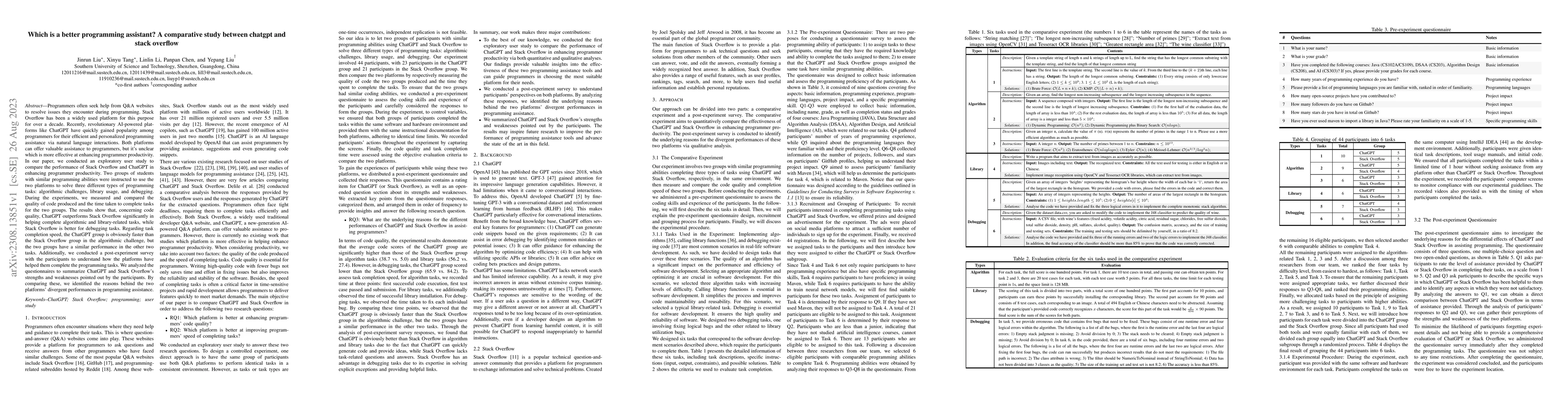 Thumbnail for Which is a better programming assistant? A comparative study between
  chatgpt and stack overflow