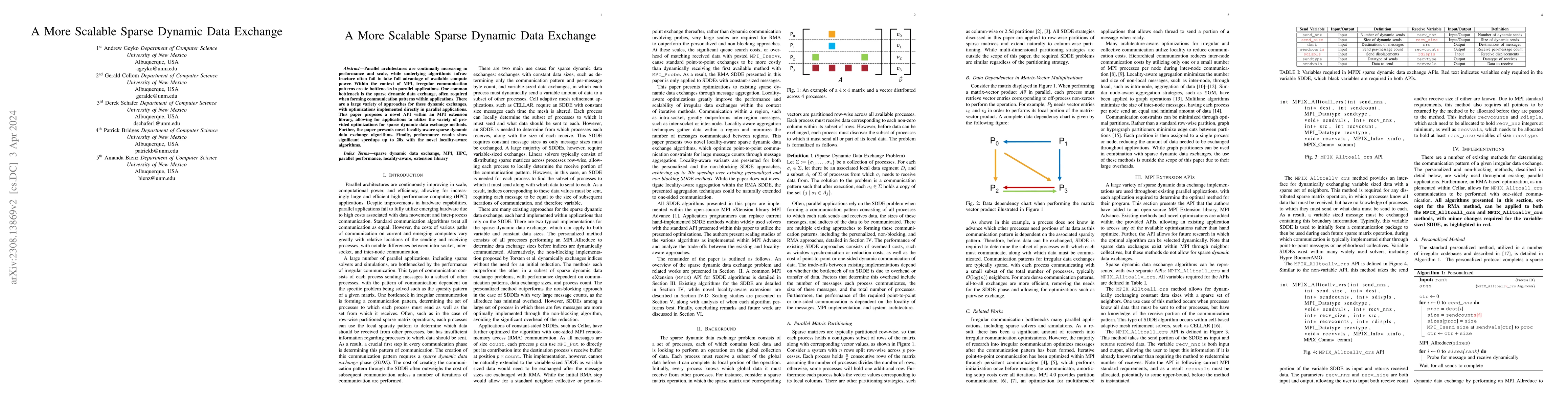 Thumbnail for A More Scalable Sparse Dynamic Data Exchange