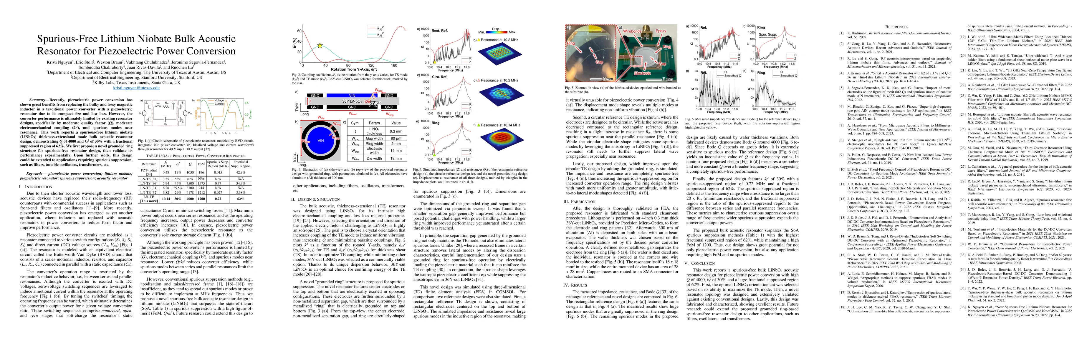 Thumbnail for Spurious-Free Lithium Niobate Bulk Acoustic Resonator for Piezoelectric
  Power Conversion