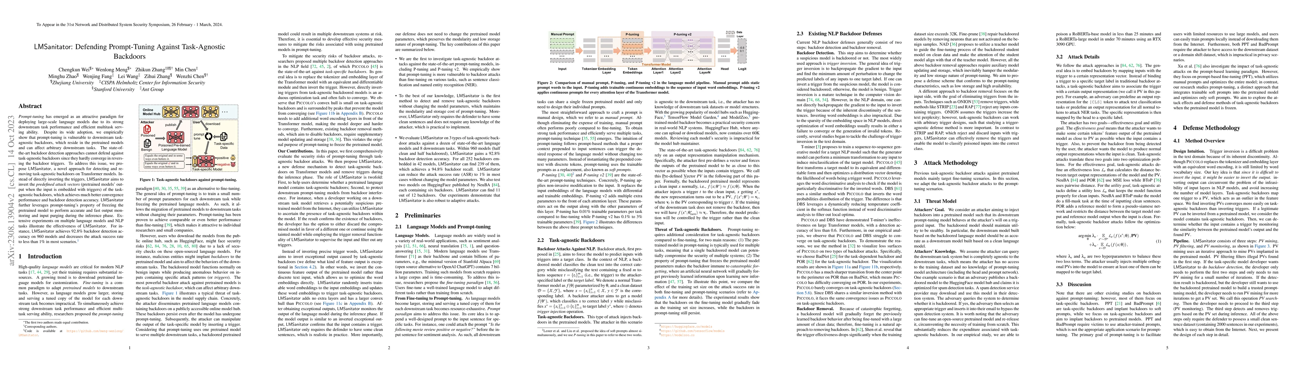 Thumbnail for LMSanitator: Defending Prompt-Tuning Against Task-Agnostic Backdoors